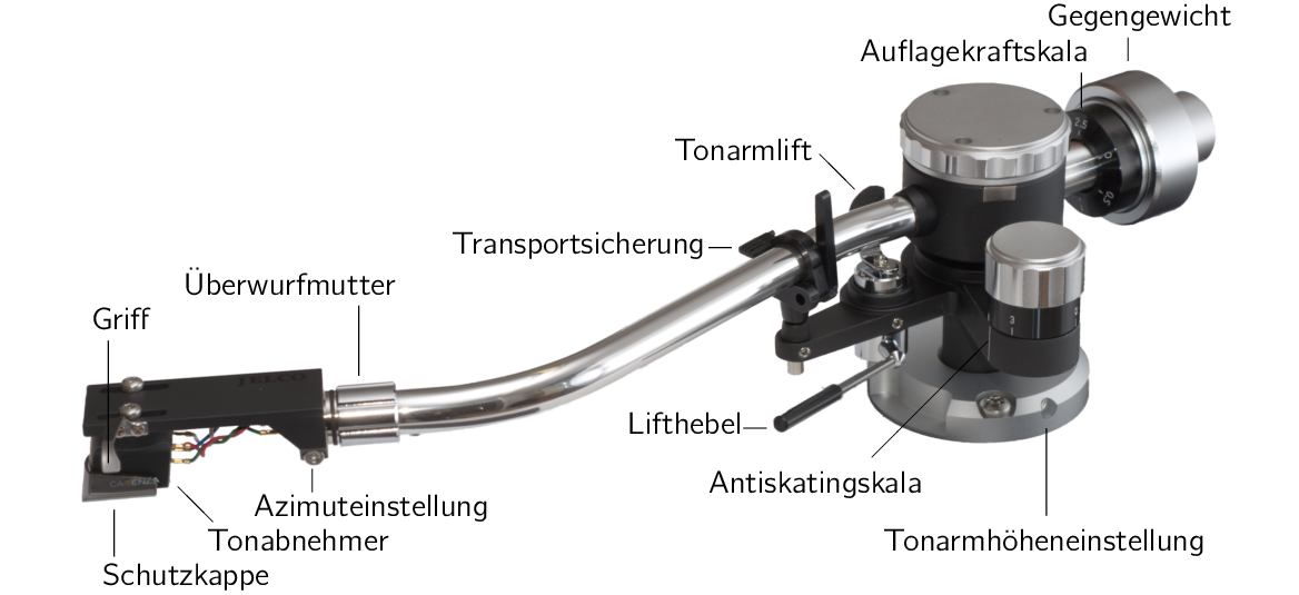 aie.de 751 Arm vorne 